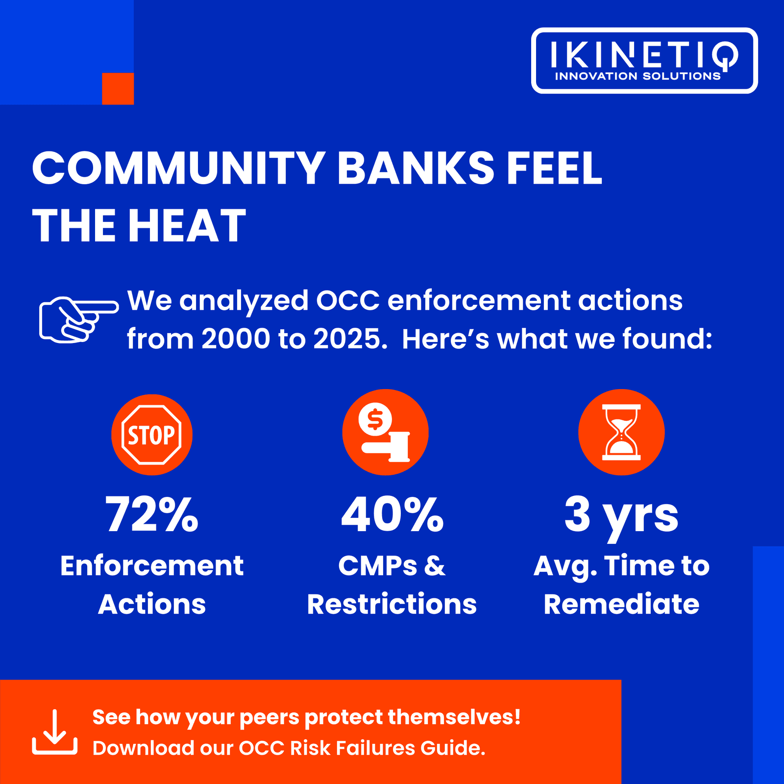 Download the Top 10 Regulatory Risks for Community Banks – Free Report