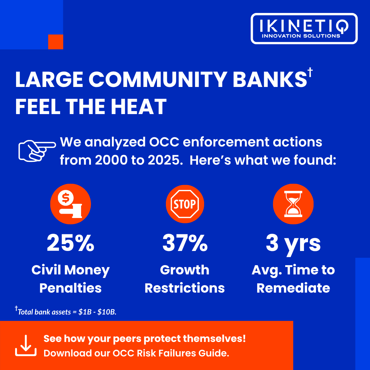 Download the Top 10 Regulatory Risks for Community Banks – Free Report